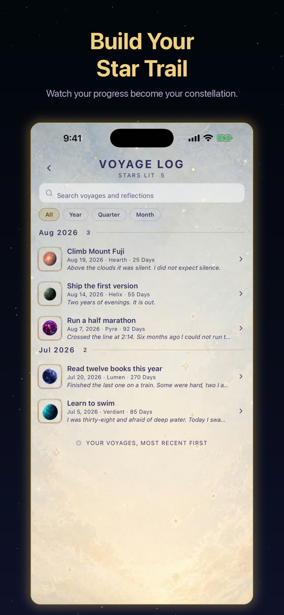 The voyage log, a searchable list of finished goals